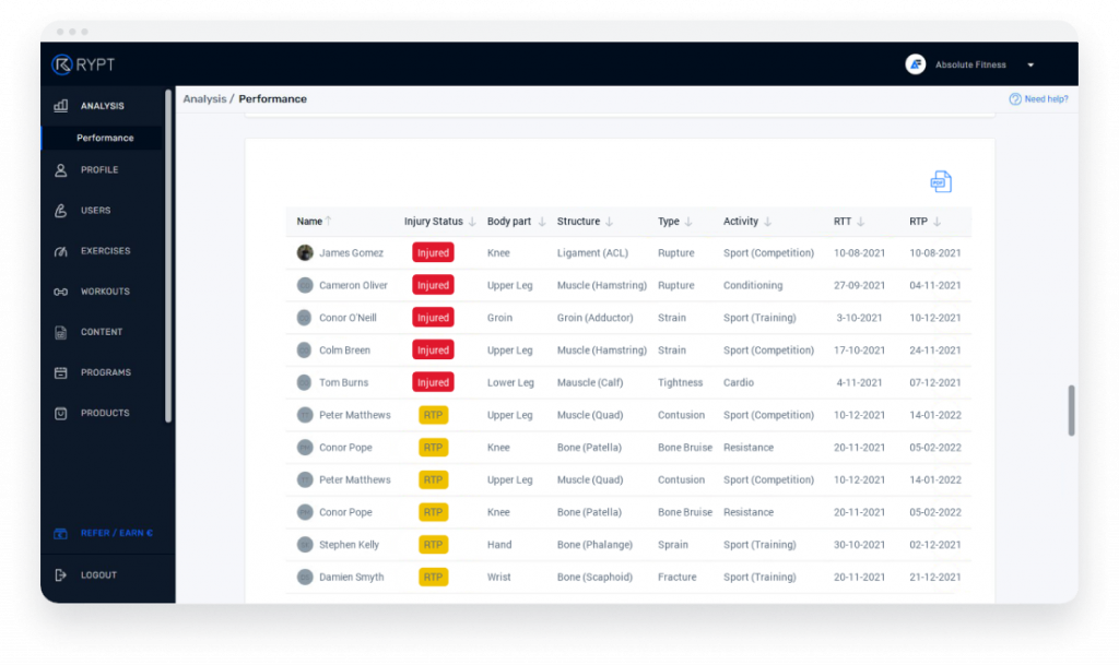 RYPT-injuries-dashboard