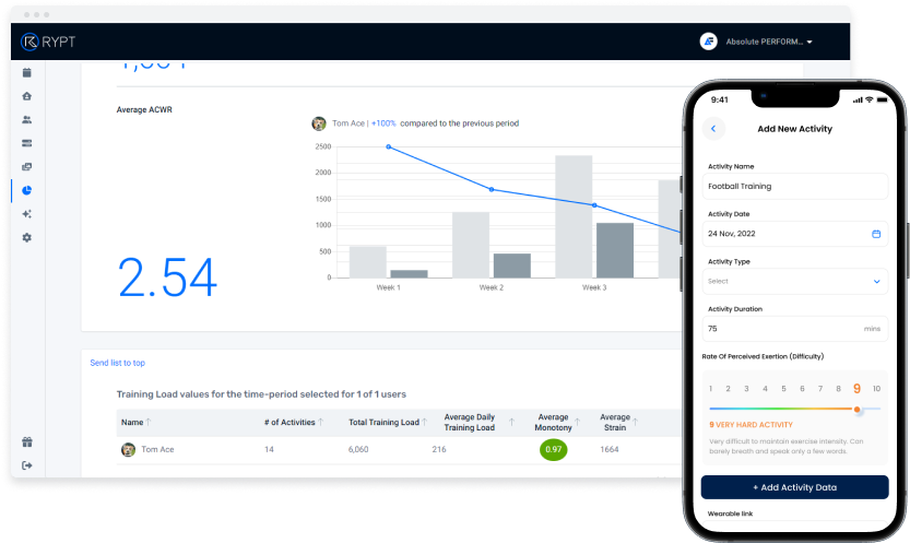 RYPT-app-workload-management-internal-load-sRPE