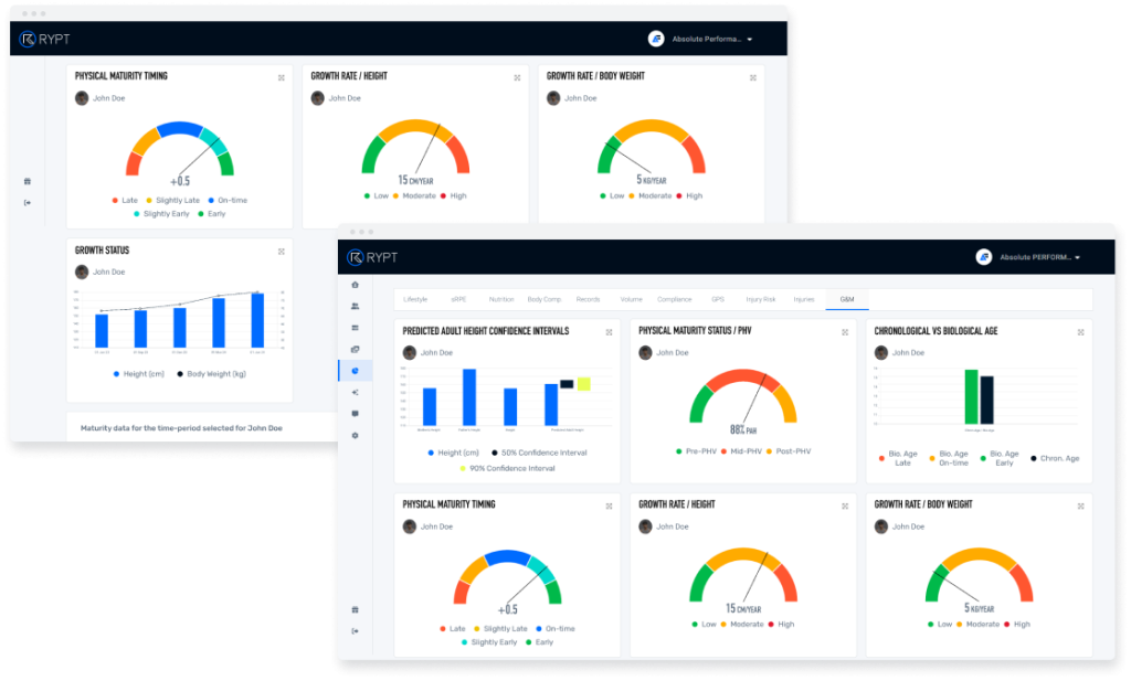 RYPT-app-growth-and-maturation-monitoring-dashboards